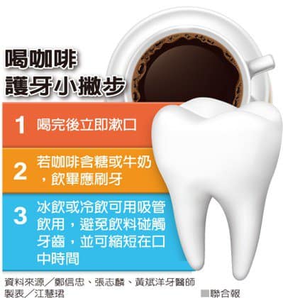 喝咖啡護牙小撇步-柏登牙醫診所衛教資訊