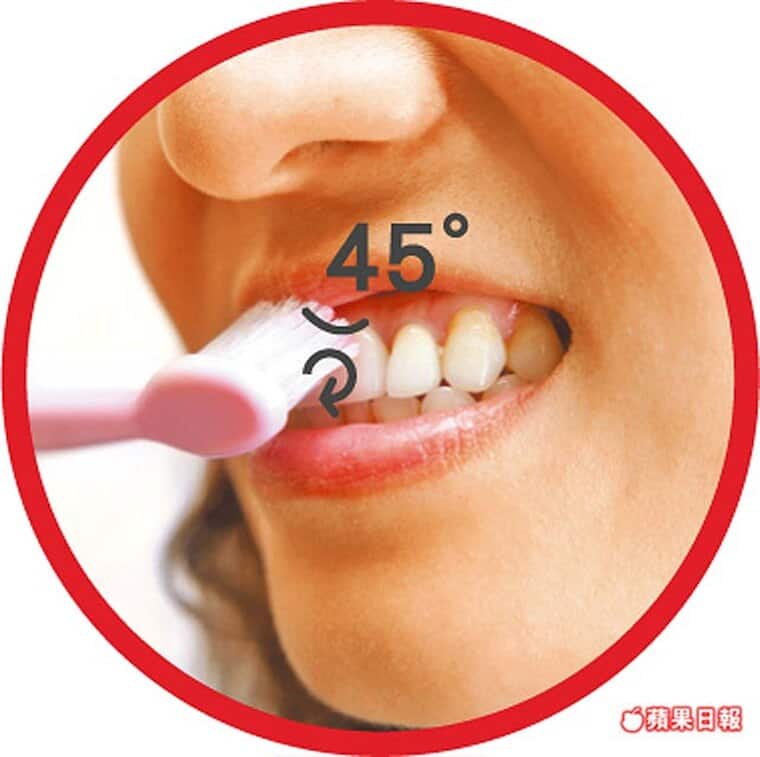 牙科醫師告訴您-護齒5錯誤-加速熟齡爛牙-柏登牙醫診所-醫師團隊-衛教資訊-5
